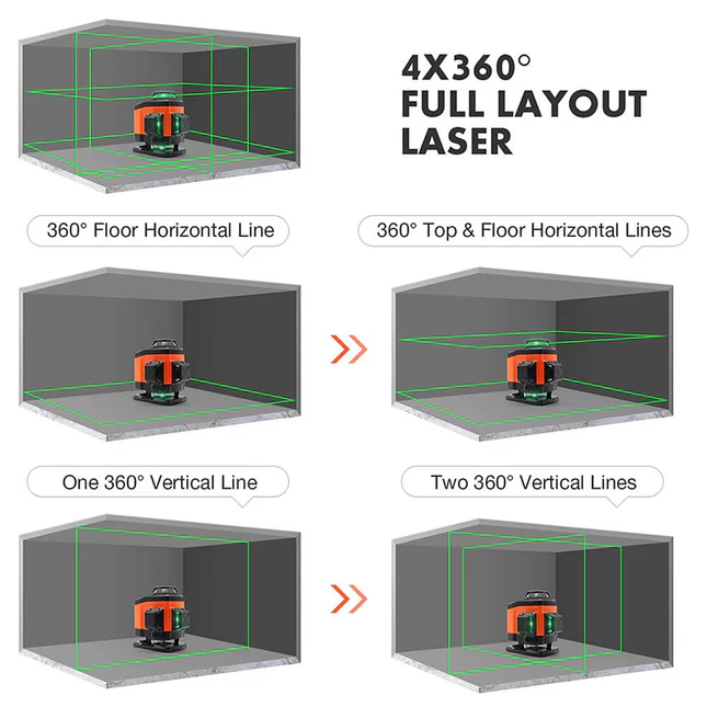 Floor Laser Level 4x360°- Dovoh K4-360G - Image 5